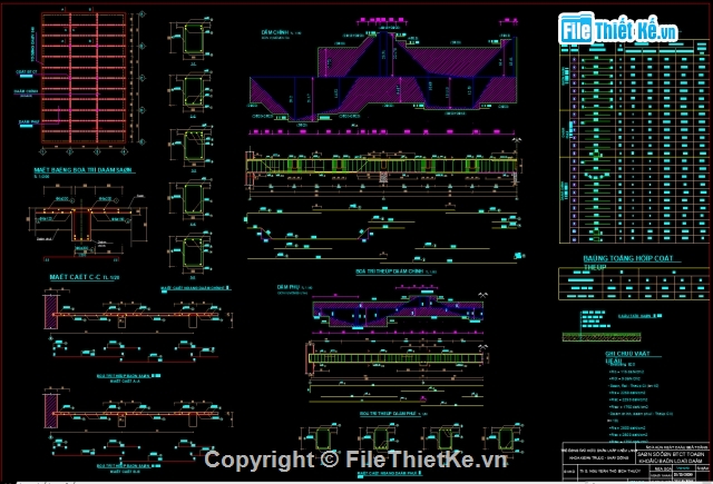 Đồ án nền móng,Đồ án thép,Đồ án môn học,đồ án btct