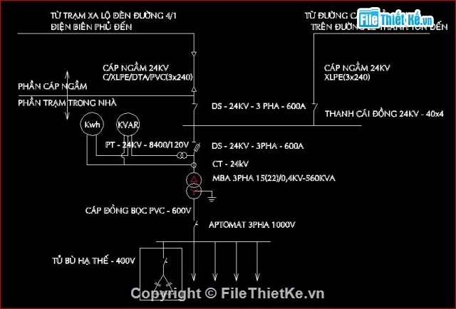 Trạm biến áp,xây dựng trạm biến áp,bản vẽ trạm biến áp