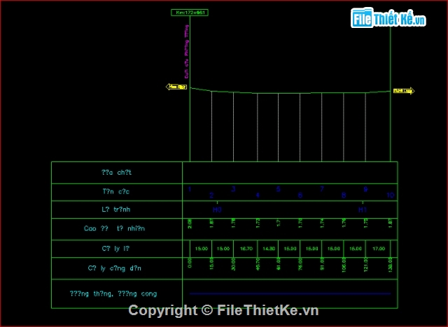 thiết kế Cống dọc,bản vẽ cống,Cống dọc trên QL 21