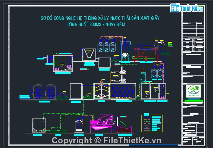 File cad,File thiết kế,thi công,mặt bằng,xử lý nước,File cad thiết kế