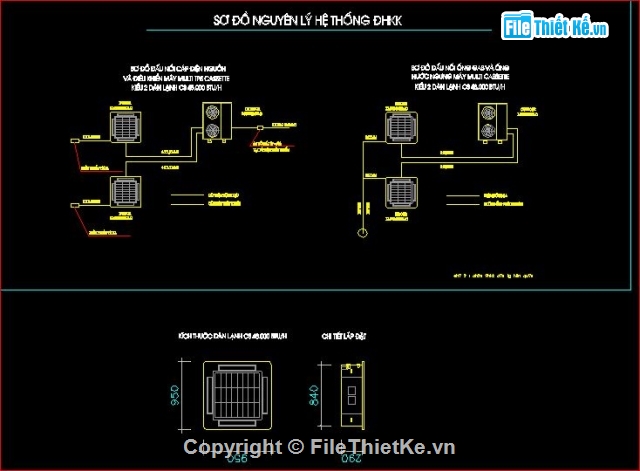 đường điện nhà cao tầng,thiết kế điện nhà cao tầng,hệ thống điện nhà cao tầng