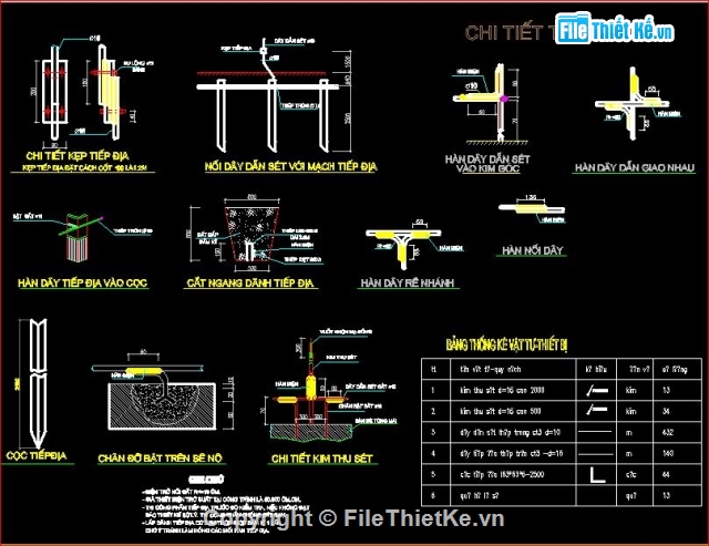 ĐIỆN VĂN PHÒNG,điện trường học,thiết kế điện đại học Hùng Vương