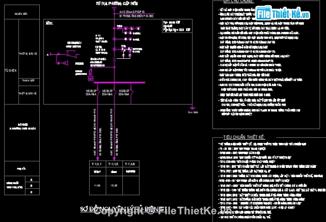 chi tiết,điện,thiết kế điện