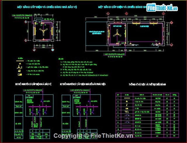File thiết kế,thiết kế điện,điện công trình