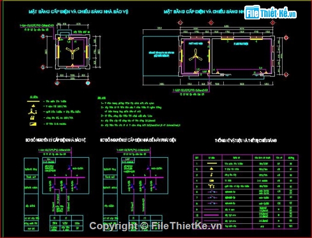 File thiết kế,thiết kế điện,điện công trình