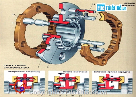 thiết kế cad ô tô,hộp số cơ khí,cơ khí ô tô,thiết kế cầu sau