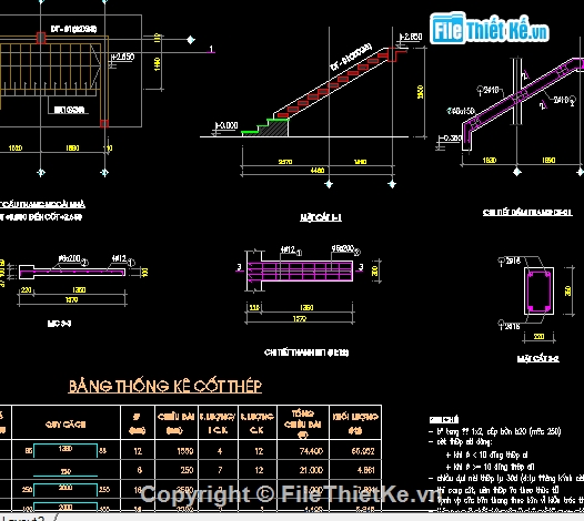 biệt thự hiện đại,kết cấu biệt thự,kiến trúc biệt thự,điện nước biệt thự,thiết kế kiến trúc biệt thự,nhà ở biệt thự