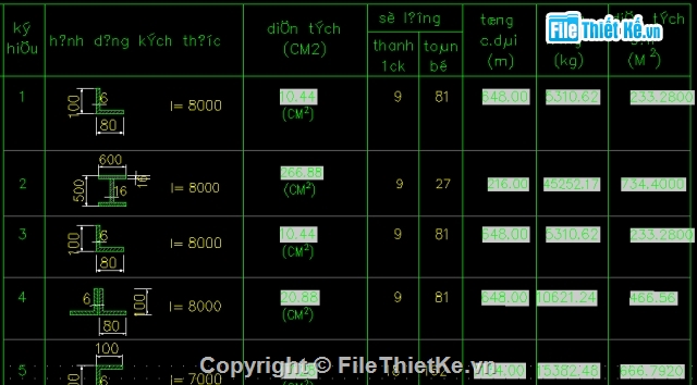 File cad,Thống kê thép hình,thống kê