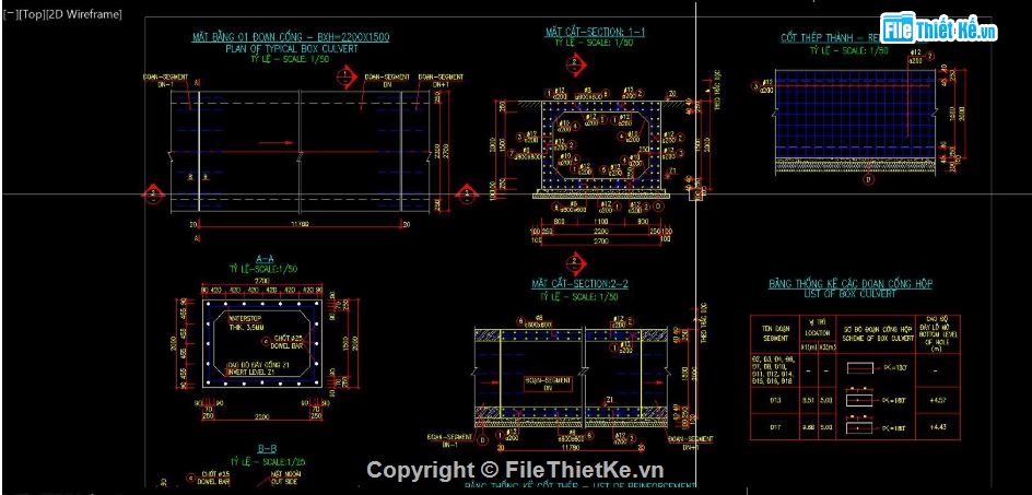 Bản vẽ cống hộp,thiết kế cống hộp,mẫu cống hộp