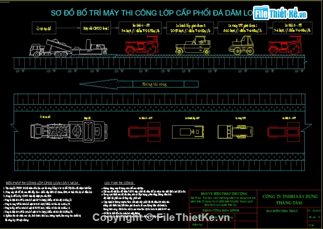 thiết kế kênh mương,biện pháp thi công kênh,công trình trên kênh,bản vẽ thiết kế kênh tiêu