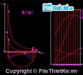 khai thác động cơ,động cơ bmv,bản vẽ động cơ