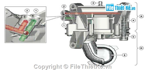 khai thác động cơ,động cơ bmv,bản vẽ động cơ