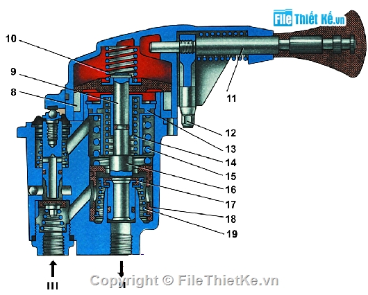 phanh ô tô,hệ thống phanh,phanh trên ô tô kamaz 43266
