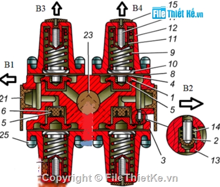 phanh ô tô,hệ thống phanh,phanh trên ô tô kamaz 43266