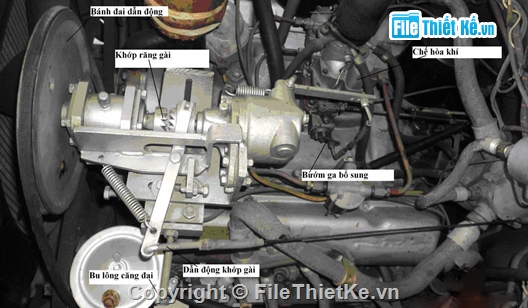 đồ án ô tô,sửa chữa cơ khí MPC-AT-1M,sửa chữa động cơ