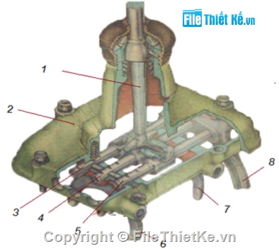 hệ thống truyền lực ô tô,đồ án ô tô,bản vẽ ô tô