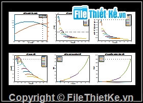 Đồ án xe,bản vẽ đồ án,file đồ án xe