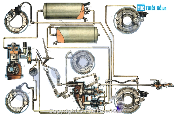 hệ thống an toàn vận hành,xe ZIL-130,đồ án ô tô