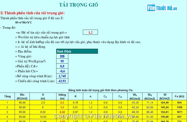 cốt thép,ép cọc bê tông cốt thép,bê tông cốt thép,Chương trình tính cốt thép bằng excel