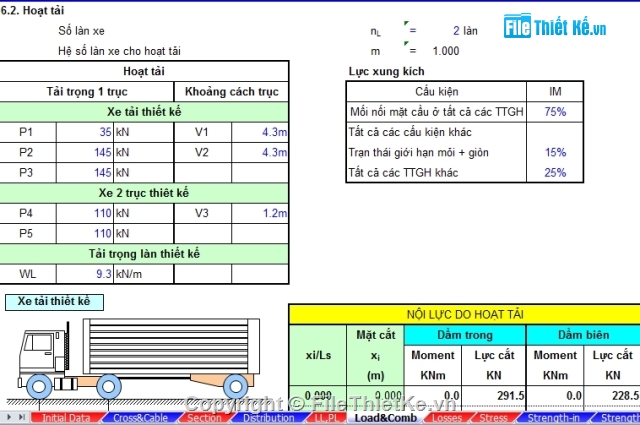 kết cấu dầm,dầm I,bảng tính kết cấu nhịp,tính kết cấu nhịp dầm I24.54m