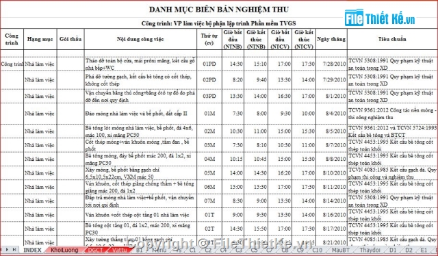 giám sast xây dưng,giá xây dựng,tư vấn giám sát