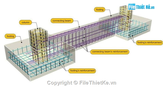 file excell đồ án nền móng,file excell tính nền móng,đồ án nền móng,nền móng,file excell đồ án nền móng full