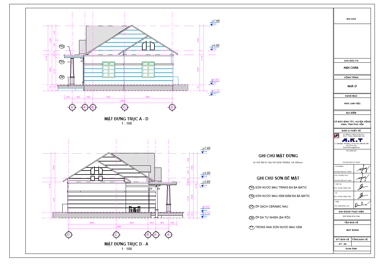 nhà cấp 4,revit,nhà cấp 4 đẹp,mẫu nhà cấp 4,revit nhà cấp 4,revit nhà 1 tầng