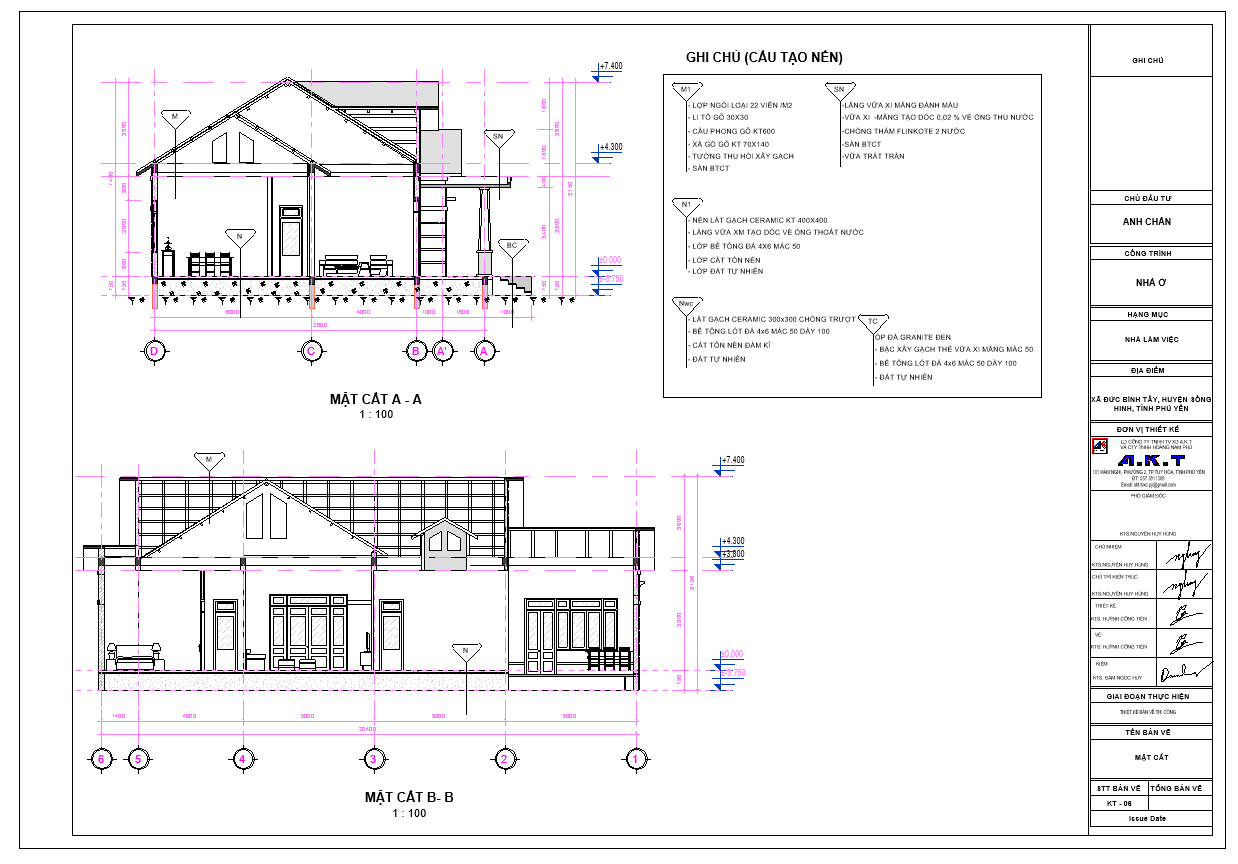 nhà cấp 4,revit,nhà cấp 4 đẹp,mẫu nhà cấp 4,revit nhà cấp 4,revit nhà 1 tầng