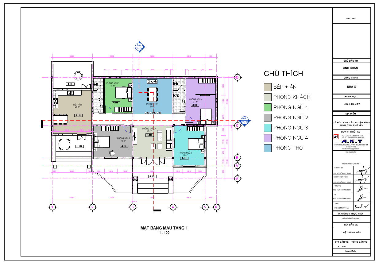 nhà cấp 4,revit,nhà cấp 4 đẹp,mẫu nhà cấp 4,revit nhà cấp 4,revit nhà 1 tầng