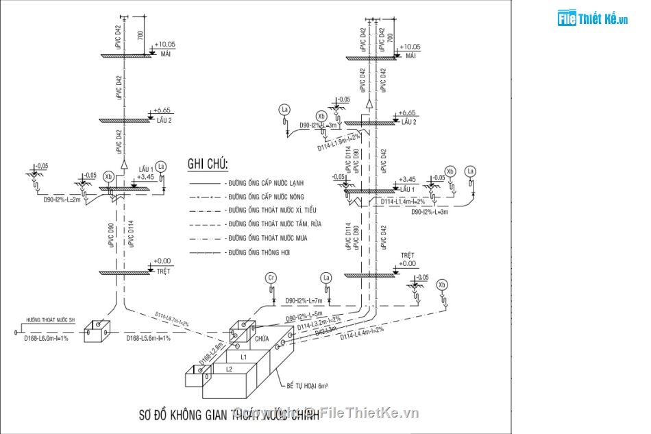 nhà phố hiện đại 2 tầng 5x20m,sketchup dựng mẫu nhà phố 2 tầng,Thiết kế nội thất nhà phố 2 tầng,Nội thất nhà phố 2 tầng