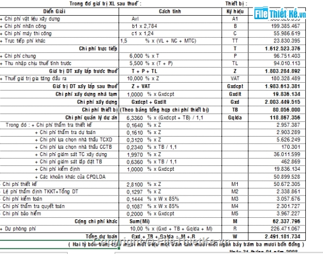Bản vẽ thiết kế biệt thự,Bản vẽ biệt thự 7x14m,thiết kế biệt thự đẹp,thiết kế mẫu biệt thự,Thiết kế biệt thự