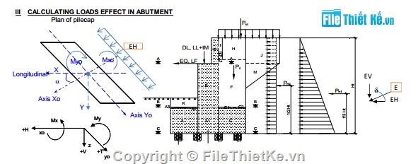 bảng tính dầm bản rỗng,bảng tính mố u,bảng tính mố xiên,mố xiên,dầm bản dự ứng lực,dầm bản 24m