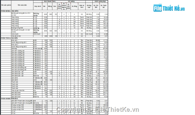 bản vẽ đường cao tốc,bản vẽ kết cấu,Khung giàn VMS trên đường cao tốc,bản vẽ kết cấu thép