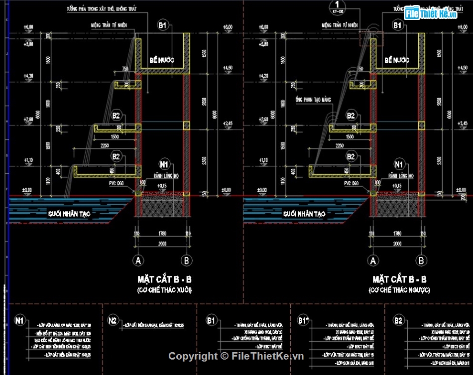 bản vẽ cảnh quan,bản vẽ hạ tầng,bản vẽ khu du lịch,bản vẽ resort,kiến trúc cảnh quan