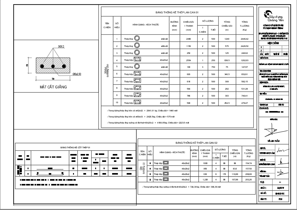 Dự toán F1,Bản vẽ thiết kế,hàng rào lan can,trẻ em,tai nạn,đuối nước