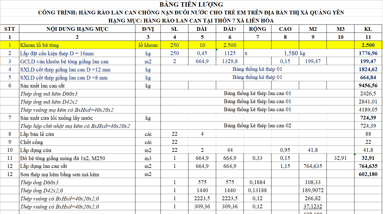 Dự toán F1,Bản vẽ thiết kế,hàng rào lan can,trẻ em,tai nạn,đuối nước