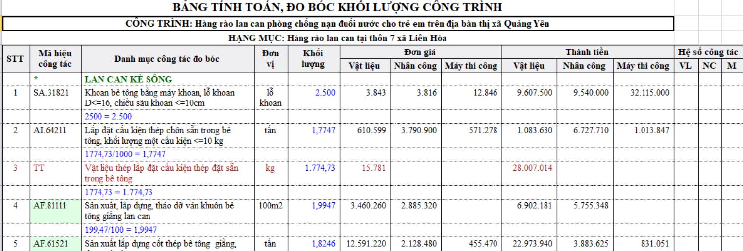 Dự toán F1,Bản vẽ thiết kế,hàng rào lan can,trẻ em,tai nạn,đuối nước