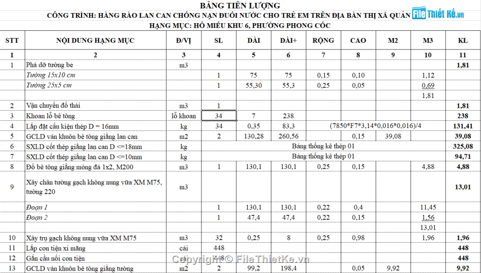 tai nạn đuối nước,Hàng rào,lan can,Lan can đá,lan can bê tông cốt thép