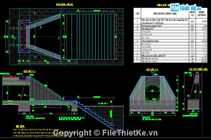 cống thoát nước,thoát nước khu đô thị,cống tròn,cống dưới vỉa hè,hệ thống cống dọc thoát nước