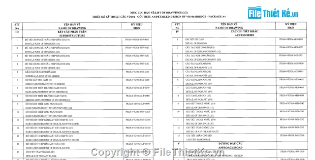 Bản vẽ,đà nẵng,quảng ngãi,hồ sơ thiết kế,thiết kế cầu,full