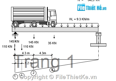 Cầu,dầm,Full,bính,mố,cọc khoan nhồi