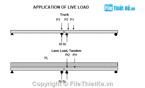 Cầu,trụ,Full,dam super T,Trụ T ngược,bảng tính