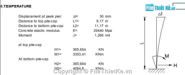 Cầu,trụ,Full,dam super T,Trụ T ngược,bảng tính