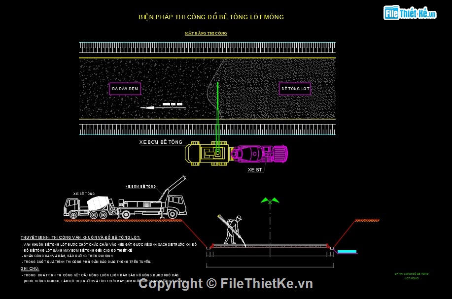 thi công,thi công cống,thuyết minh,biện pháp thi công cống