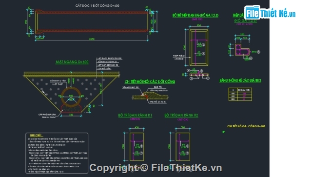 đường đô thị,chi tiết Hố ga,mương thoát nước,mương nước,hệ thống thoát nước đô thị