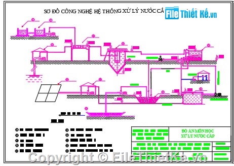 đồ án trạm xử lý cấp nước,cấp nước cad,bản vẽ cấp nước