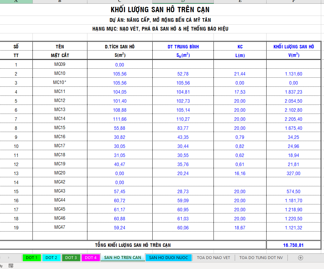 file cad nạo vét lường tàu,Bản vẽ cad nạo vét,Bản vẽ cad mặt cắt nạo vét,Nạo vét luồng tàu