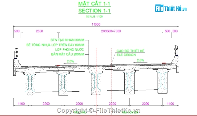 dầm i căng sau,dầm i 33m,trụ đặc thân hẹp,cọc khoan nhồi,mố chữ u,hồ sơ thiết kế kỹ thuật cầu