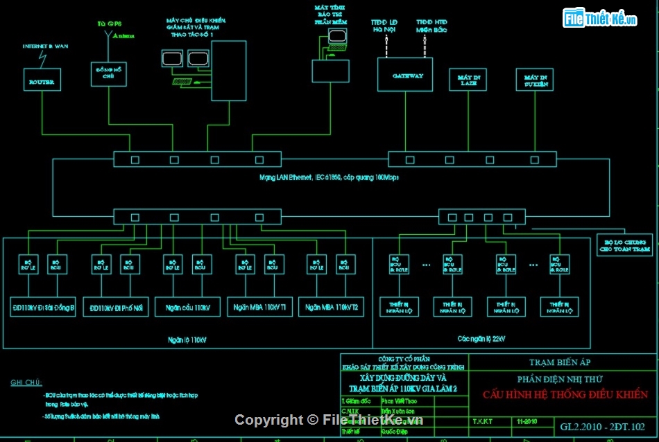 Trạm biến áp,trạm biến áp 110kV,bản vẽ cad trạm biến áp 110kV,thiết kế TBA 110kV,bản vẽ TBA 110kV