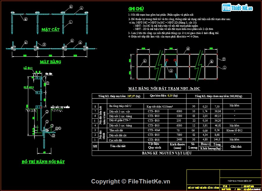 mẫu trạm biến áp đầy đủ,trạm biến áp 22/0.4kv,thiết kế trạm biến áp,trạm biến áp 35kv